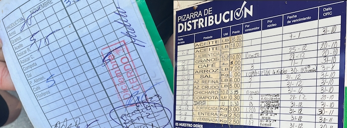 Left: page of a libreta showing what a person bought in a month; right: list of available products on a bodega